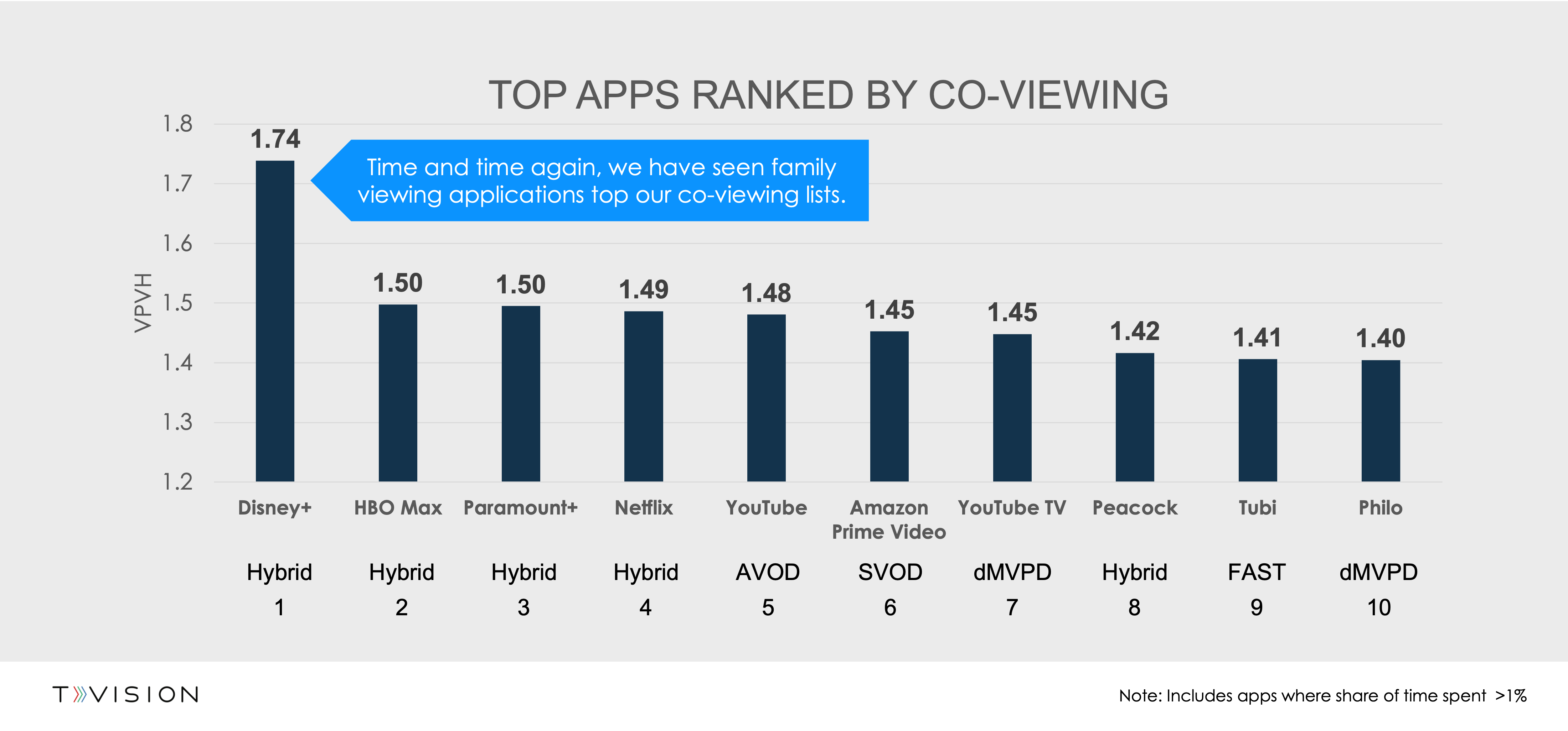 CTV APK for Android Download